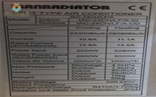 بررسی و نحوه خواندن مشخصات فنی از روی جدول کولرگازی برند ایران رادیاتور 