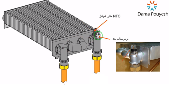  ترموستات حد نصب شده روی مبدل اصلی