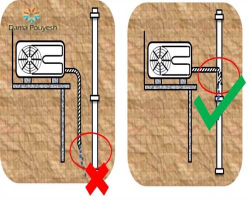  تنظیم شلنگ درین برای جلوگیری از ریزش آب از کولر گازی