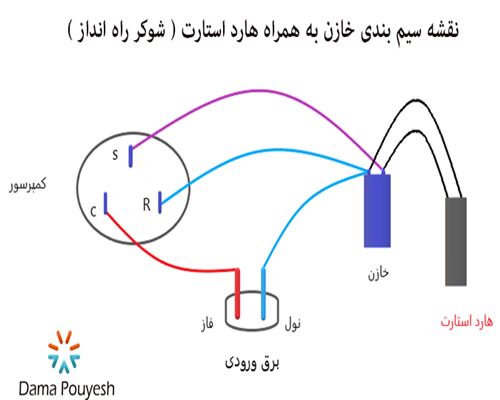 نقشه سیم بندی خازن به همراه هارد استارت (شوکر راه انداز)