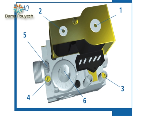 قسمتهای مختلف شیر گاز