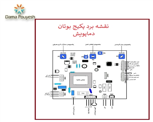 نقشه برد بوتان 