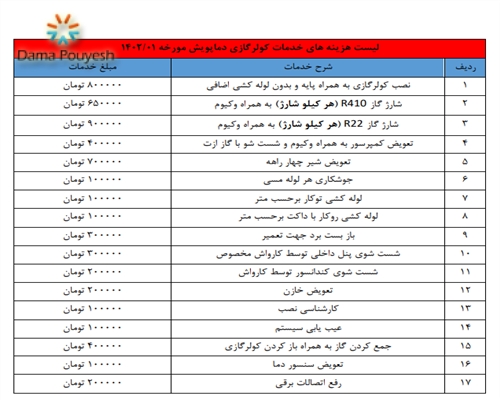  قیمت خدمات کولرگازی در تبریز